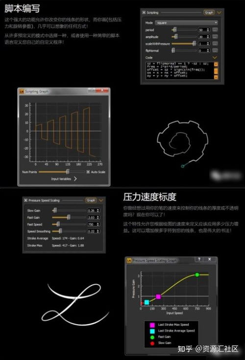 精品素材插件大合集 驚艷級別的素材資源與基礎軟件服務